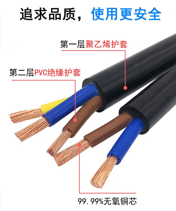 RVV護套線AD