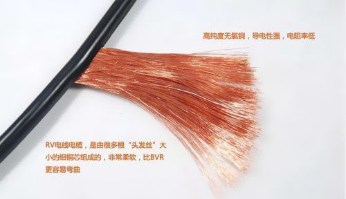 RV電線(xiàn)與BV、BVR三者之間的區(qū)別 